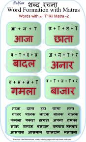 Avoid being confused by french words that look or sound similar to english words by learning these faux amis or false cognates beginning with a. Hindi Words With à¤† Ki Matra Hindi Worksheets Learn Hindi Hindi Words