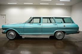 Image result for Azure Aqua 1964 Nova