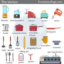 The hinged door latches to keep contents secure and a rustic black. 37 Famous Concept Kitchen Equipment English