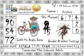 Pasaran Dari Judi Togel Kim Hari Ini Escape The Medina