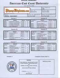 With electronic transcript exchange, you can automate your transcript exchanges with other schools. Buy Fake College Transcripts Order And Faq Phonydiploma Com