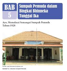 Berikut bospedia memberikan soal uts bahasa inggris kelas 10 sma/ma. Rangkuman Materi Ppkn Kelas 8 Bab 5 Portal Edukasi