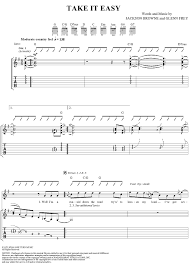 Once you start building your confidence, then you will be getting better from there. Easy Acoustic Guitar Songs With Tabs For Beginners Guitar Control