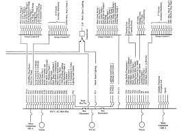 With regards to distrubtion systems. Tsps Engineering Manual