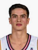 2024 College Basketball Transfer Portal