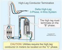 Image result