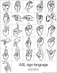 Classifiers describe where something is moving, it's location, and it's appearance. Learning To Sign Alphabet Sign Language Chart Sign Language Alphabet Sign Language Words