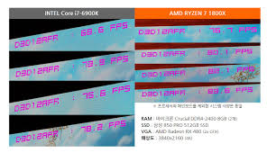 Anfang 2017 ist er der schnellste ryzen 7 prozessor und mit 95 watt tdp deutlich höher spezifiziert als der 65 watt ryzen 7 1700. Nenaudojamas Elektrifikuoti Sutelkti DÄ—mesÄ¯ Ryzen 7 1800x Vs I7 7700 Yenanchen Com