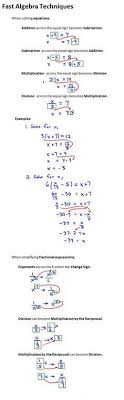 100 best high school diploma images in 2020 homeschool math math lessons learning math 100 best high school diploma images in