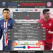Check spelling or type a new query. Psg Vs Bayern Four Key Battles To Shape The Champions League Final