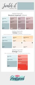 Swatch It Let Our Plascon Inspired Colour System Guide You