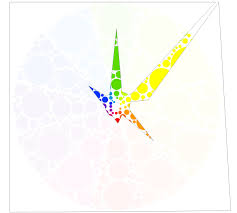 They can make it seem unprofessional. Tip Crop An Image To Any Shape In Google Slides Using Polyline Googleslides