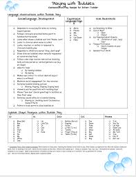 Language Assessment In Play Bubbles Speech Language