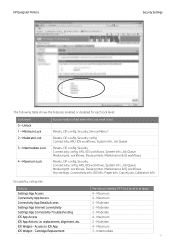 20 rows · if you want to change the settings for every print job, use the following steps. Hp Designjet T1600 Support And Manuals