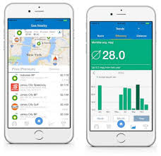 Users scan a barcode and the app instantly offers the price for each item. 3 Money Saving Apps You Need To Have Right Now Gma