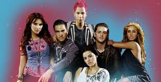 You have the option to change the appearance of the charts by varying the time scale, chart type, zoom and adding. Rbd Where Are The Six Members Of The Mexican Pop Group Now