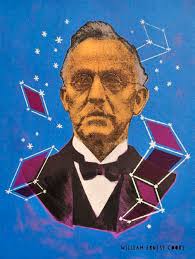 William Ernest Cooke Portrait Painting by Miles Noel