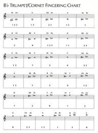 Jay lichtmann's trumpet studies scales and technical trumpet studies. Trumpet Fingering Chart