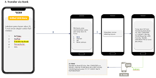 We did not find results for: Jadilebihbaik Bersama Xl Axiata