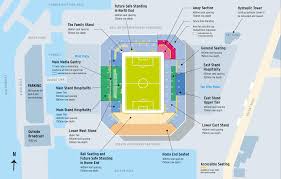 Buro happold is working closely with everton football club,read more Bramley Moore Dock The People S Project