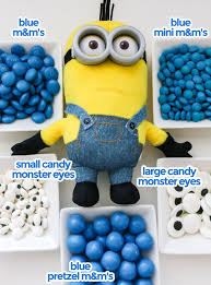Resep sweet banan porridge minnions. Minions Popcorn Two Sisters