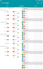 Du kannst den spielplan zur euro 2021 natürlich auch als pdf herunterladen, ausdrucken und auf dem papier tippen. Resultater Til Em I Fodbold 2020 2021 Apps I Google Play
