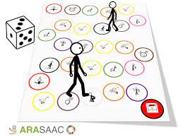 Mara sepultou a filha em sua oca e, inconsolável, de joelhos, chorava todos os dias sobre a sepultura, deixando cair leite de seus seios, para que a filha revivesse. Todospodemoscolaborar Graciasporcompartirconarasaac Juego De La Oca Humana Descargar Todo El Material Desde Arasaac Http Www Arasaac Org Materiales Php Id Material 2439 Https Www Instagram Com Arasaac Nuestra