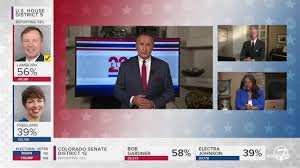 Analysis George Brauchler And Leslie Herod On Colorado Election Results Youtube