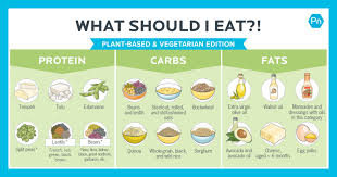 The micronutrients required by the plants include boron, manganese, copper, iron, molybdenum, calcium, zinc, nickel and chloride. Infographics Archives Precision Nutrition