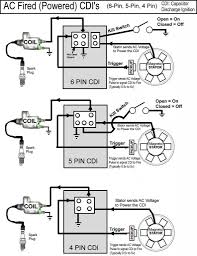 Read or download 6 pole ignition switch for free wiring diagram at machicon.in. Diagram 6 Pin Cdi Wiring Diagram Full Version Hd Quality Wiring Diagram Coindiagram Zanzibarbeach It
