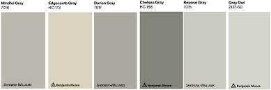 Best Grey Kitchen Cabinet Paint Colors 2025