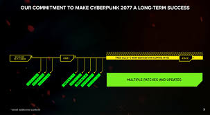 Cyberpunk 2077 update v1.21 is now available on steam. Cd Projekt Offers Updated Cyberpunk 2077 Roadmap But Playstation Relisting Remains Unclear Samachar Central