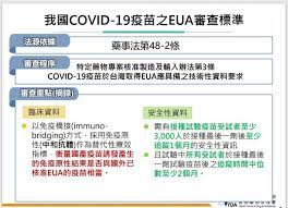 緊急使用授權(emergency use authorization, eua) 緊急使用授權是一種美國食品藥物管理局(fda)在公共健康遭受危險時提供的特殊授權方式。eua給予fda權限在公共危急造成的cbrn(chemical化學、biological生物、radiological輻、nuclear核能)威脅時，對社會大眾進行的保護措施。 D1ggjf1xlhj7km