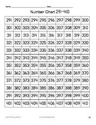 Fill In Number Charts 1 1200 Hundreds Charts