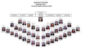 chamber seating chart nevada state assembly