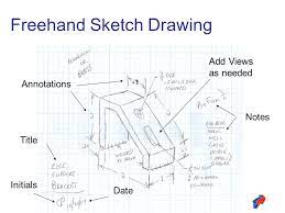 Forging New Generations Of Engineers Ppt Download