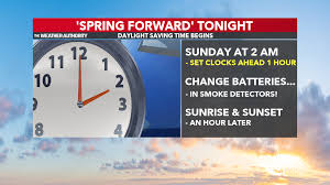 Don't forget to spring forward. Tracking Cooler Weather This Weekend Spring Forward Sunday Morning Fox 59
