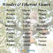 Pin By Kh On Uncommon Names In 2020 Baby Names Unique Baby Names Character Names