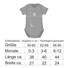 Avent bietet sauger in folgenden größen an: Grosse Schwester 2019 Loading Baby Strampler