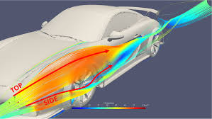 What's more, it's unlikely that simply increasing telomerase would be enough to keep us young because hundreds of enzymes are involved in the aging process. Optimising The Aerodynamics Of A Porsche Gt4 Racecar Engineering