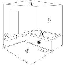 浴室再生職人会