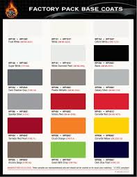 Image result for Federal Yellow 1989 US Paint