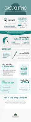 If you are the betrayed then chances are your spouse gaslighted you at some point. What Is Gaslighting Confronting The Emotional Abuse