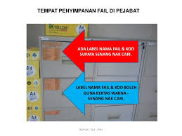 Label tepi file tahap 2. Sistem Fail Sekolah