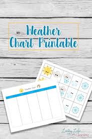 weather chart printable