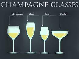 Which Glass For Your Bubbly City Vino Inc