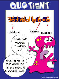 Quotient Poster Elementary School Math Fun Math Math Vocabulary