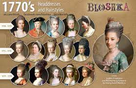 Women S Headdresses And Hairstyles 18th Century Brief 18th Century Fashion 18th Century Clothing 18th Century Dress