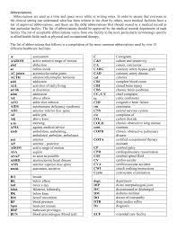 As of 2016 the website includes nearly a million definitions that are classified by a large variety of categories from computing and. Using Abbreviations 3