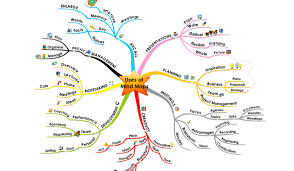 Lucidchart è uno spazio di lavoro visivo che combina diagrammi, visualizzazione dei dati e collaborazione per accelerare organizza la tua prossima idea con la nostra app per creare mappe concettuali. Costruire Mappe Mentali 5 Tool Gratuiti Per Realizzarle